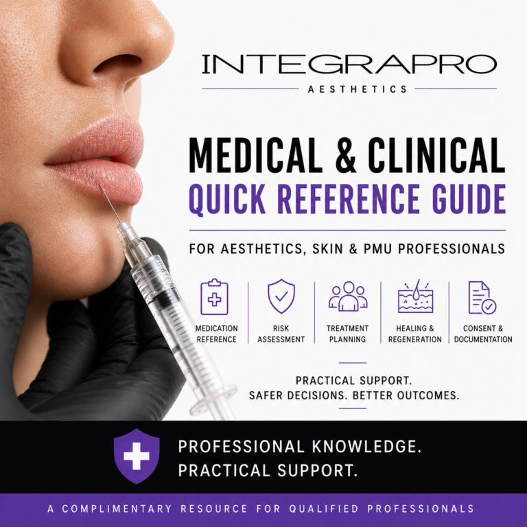 Integra Aesthetics Pro Medical and Clinical Reference Guide for aesthetic practitioners